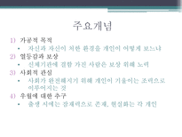 학자들의 생애와 주요 개념과 SW 실천방법 정신역동 이론 프로이트 정신역동 이론-15