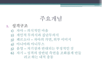 학자들의 생애와 주요 개념과 SW 실천방법 정신역동 이론 프로이트 정신역동 이론-19