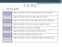 학자들의 생애와 주요 개념과 SW 실천방법 정신역동 이론 프로이트 정신역동 이론-20