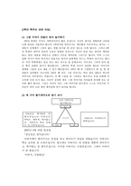 초등학생의 발달특성과 논술지도 방법-6