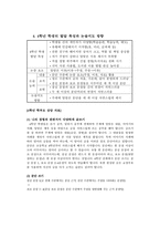 초등학생의 발달특성과 논술지도 방법-10
