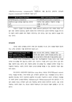 언어 변화 이론 사회언어학과 언어 변화-2