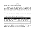 언어 변화 이론 사회언어학과 언어 변화-11
