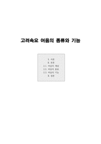 고려속요 여음의 개념, 종류, 기능-1