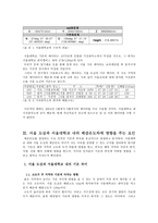 대학국어 서울 도심과 서울대학교 내의 체감온도 차이에 대한 비교 분석-5