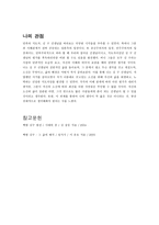 인문과학 김구의 삶-8