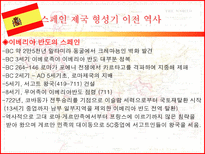 스페인 제국 흥망사 스페인 제국 형성기 이전 역사 이베리아 반도의 스페인-2