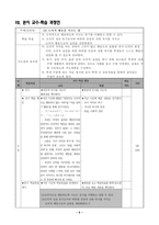 [수업지도안] 도덕적 행동을 이끄는 힘-7
