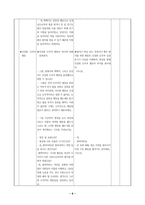 [수업지도안] 도덕적 행동을 이끄는 힘-9