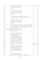 [수업지도안] 도덕적 행동을 이끄는 힘-11