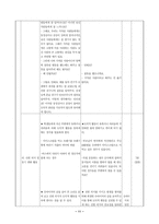 [수업지도안] 도덕적 행동을 이끄는 힘-12