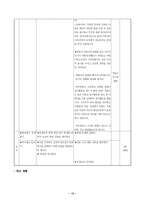 [수업지도안] 도덕적 행동을 이끄는 힘-13