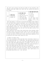 서정주, [자화상]을 중심으로 - 현대시 교수, 학습 방법 탐구-5