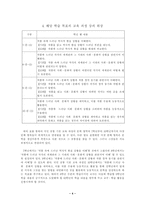 학습지도안 작가와 작품 학습지도안 작가와 작품 수업지도안 작가와 작품-4