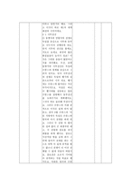 수업지도안 4 1 제1차 세계대전과 전후의 세계-10