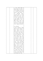 수업지도안 4 1 제1차 세계대전과 전후의 세계-11