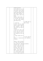 수업지도안 4 1 제1차 세계대전과 전후의 세계-12