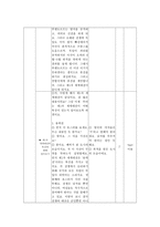 수업지도안 4 1 제1차 세계대전과 전후의 세계-14