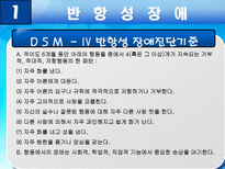 사회과학 품행장애와 공격성-4