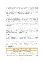 인문어학 판소리-5