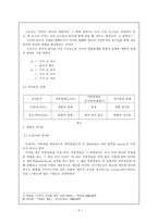 의미장 - 의미장에 대한 기초 지식 & 장이론의 이론적 배경과 전개-5