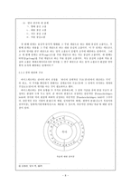 의미장 - 의미장에 대한 기초 지식 & 장이론의 이론적 배경과 전개-8