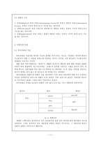 의미장 - 의미장에 대한 기초 지식 & 장이론의 이론적 배경과 전개-11