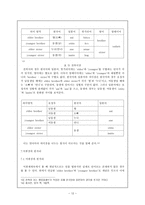 의미장 - 의미장에 대한 기초 지식 & 장이론의 이론적 배경과 전개-12