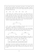 의미장 - 의미장에 대한 기초 지식 & 장이론의 이론적 배경과 전개-14
