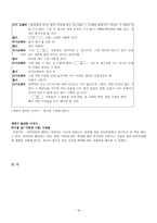 교육학 읽기 진단평가 문항 제작 선다형-19