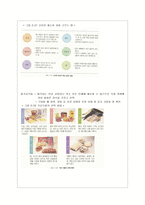 교육학 식단관리 영역에서의 체육교과의 교육내용 중복성 비교 분석-6