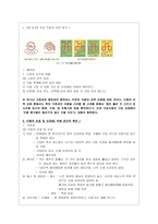 교육학 식단관리 영역에서의 체육교과의 교육내용 중복성 비교 분석-7