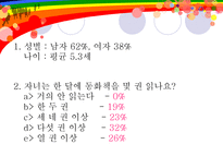 인문어학 엄마와 함께 떠나는 현대 소설 여행-7