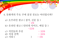 인문어학 엄마와 함께 떠나는 현대 소설 여행-9