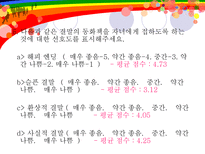인문어학 엄마와 함께 떠나는 현대 소설 여행-10