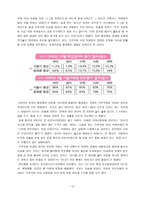 교육학 생활지도에 있어서 청소년지도사로서 학업지도의 중요성-12