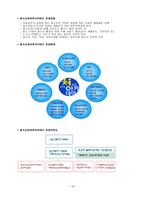 교육학 생활지도에 있어서 청소년지도사로서 학업지도의 중요성-14