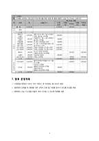 사업계획 - 진로를 고민하는 청소년의 적성 탐색을 위한, 방과 후 영화 만들기 교실-6