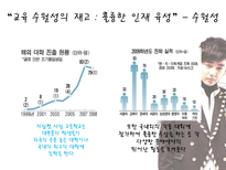 자립형 사립고란 무엇 자립형사립고 자립형사립고등장배경 자립형 사립고 학교 선택-5