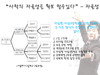 자립형 사립고란 무엇 자립형사립고 자립형사립고등장배경 자립형 사립고 학교 선택-8