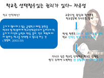 자립형 사립고란 무엇 자립형사립고 자립형사립고등장배경 자립형 사립고 학교 선택-9