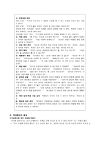 민주적 교실 환경 조성하기 - 학급회의-3