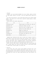 한림별곡 들여다보기-1