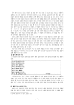 고려속요 여음의 기능과 특성-9