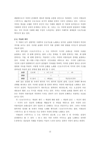 시조가사론 맹사성 강호사시가 이현보 어부가 비교 강호사시가 작품 분석 강호사-12