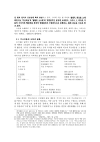 허영자론 - 작품경향 & 에로스적 사랑과 소유욕-2