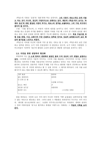 허영자론 - 작품경향 & 에로스적 사랑과 소유욕-5