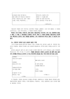 허영자론 - 작품경향 & 에로스적 사랑과 소유욕-6