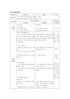 수업지도안 교과서 분석 3 3 호수 호수 학습지도안 호수 수업지도안 호수 공개-8