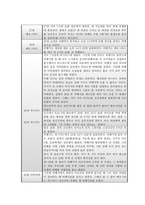 칼기 사건 의혹 칼기사건 공론화 과정 칼기사건 의혹 칼기사건 일지 칼기사건 조사 칼기사건 분석 KAL기 폭파사건 김현희 KAL기 폭파사건 공론화 과정 KAL기 폭파사건 의혹 KAL기 폭파사건 일지-8